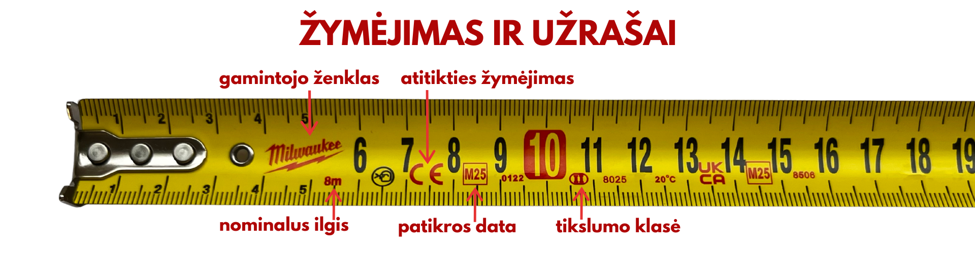rulečių žymėjimas